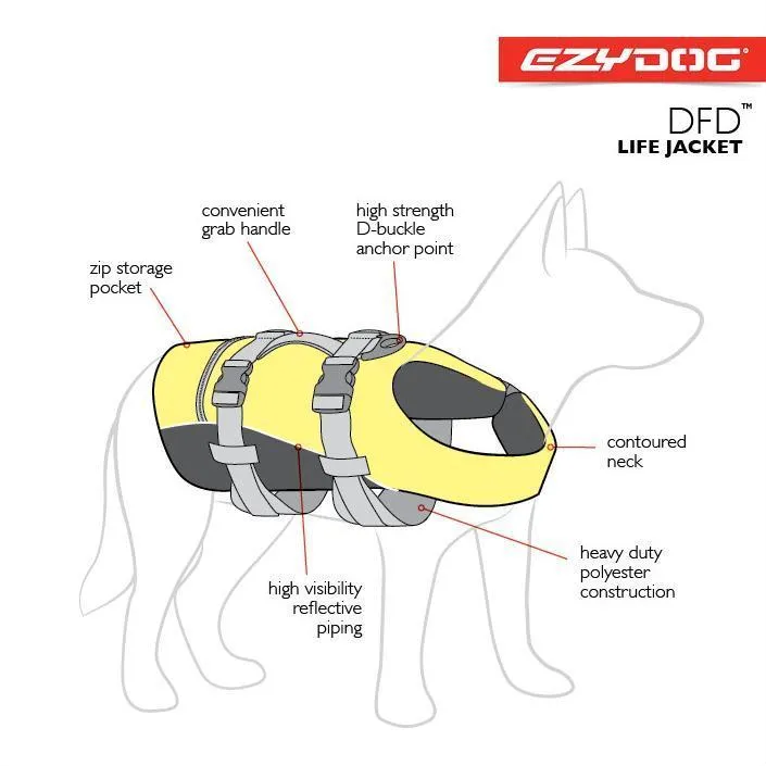 EzyDog DFD Dog Life Jacket Yellow Extra Small^^^